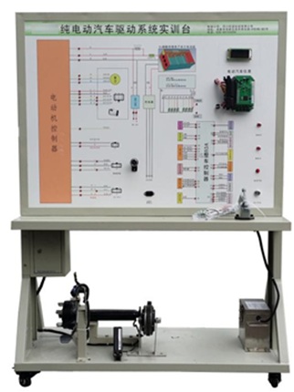純電動(dòng)汽車驅(qū)動(dòng)系統(tǒng)實(shí)訓(xùn)臺
