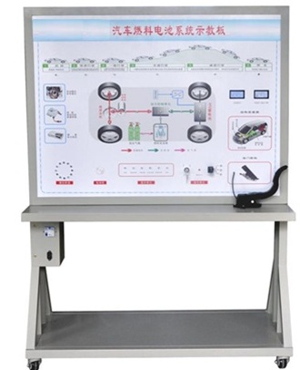 汽車燃料電池系統(tǒng)示教板