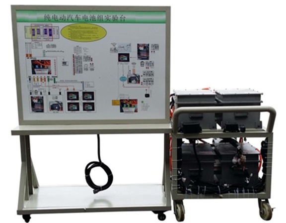 比亞迪BMS鋰電池管理系統(tǒng)實訓(xùn)臺