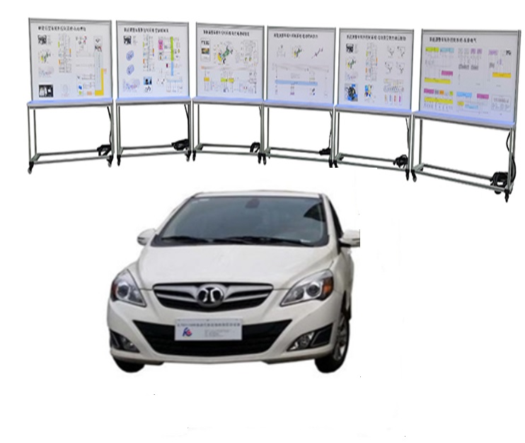 純電動汽車綜合實訓系統(tǒng)